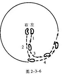 八卦趟泥步