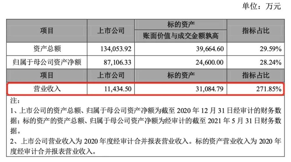 a股口腔医疗第二股真来了粤版通策医疗需资本耐心加持