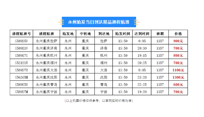 华夏航空官网,微信小程序2.永州机场柜台:电话订票 0746—87260983.