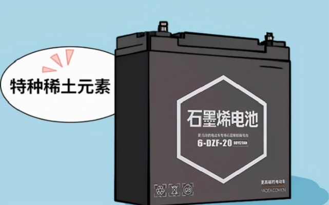 铅酸电池,石墨烯电池,黑金电池,锂电池,有啥区别?谁跑得更远