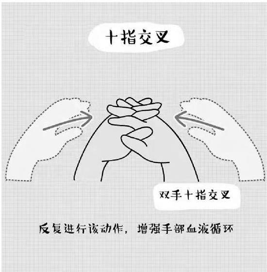 十指交叉简笔画图片