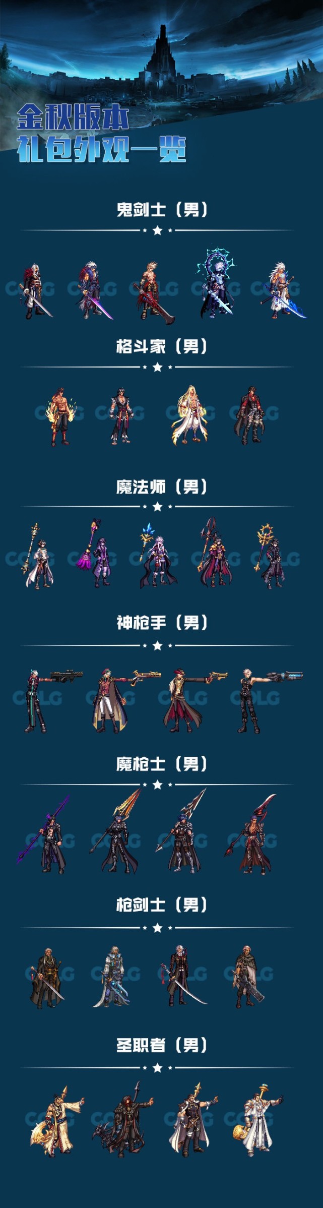 这是2019年的金秋时装,又叫二觉装扮,角色时装创意来自于每个角色的二