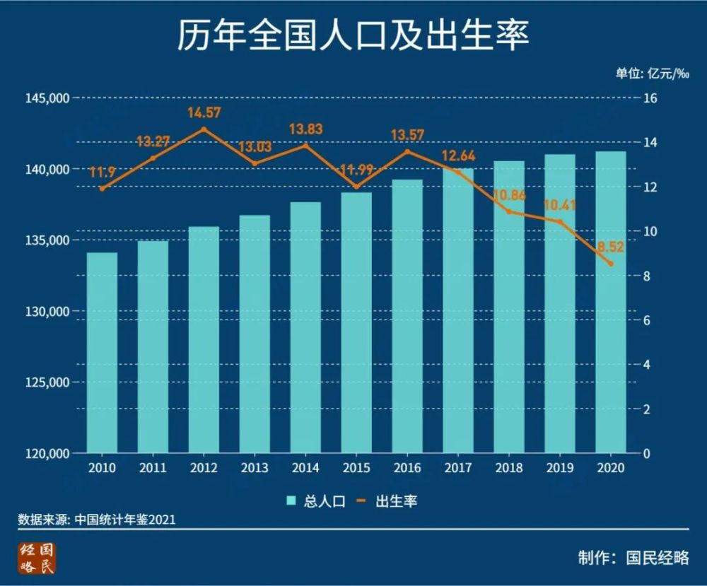 常州人口房价_三大信号传来!人口、政策、土地……常州未来房价……