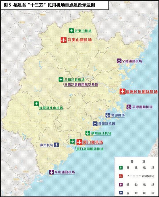 十三五民用机场重点建设示意图,图源:知乎交通条件的改善加快了福建