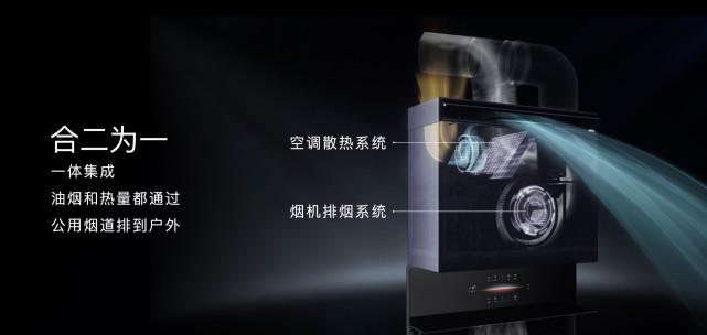 代表厨电建设国家级创新中心：集成烹饪大潮由方太定义并引领-家电圈官网