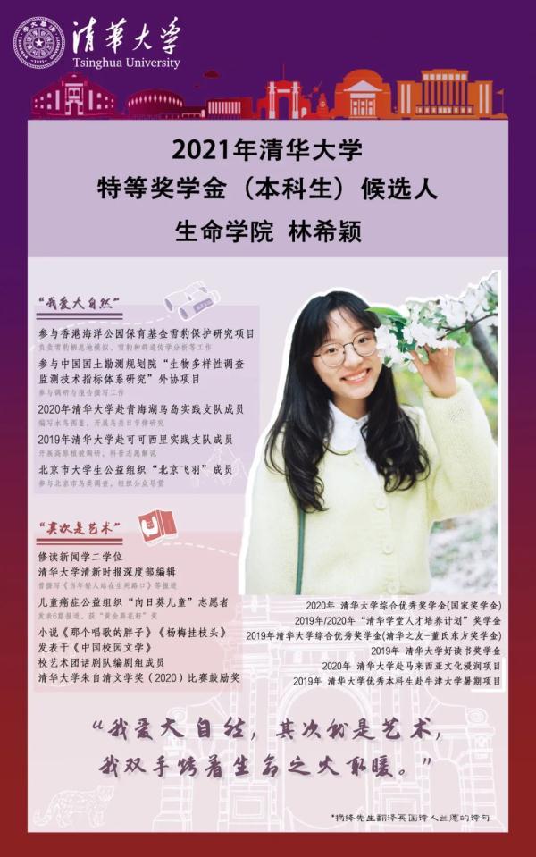 太牛了温州姑娘入围清华特等奖学金专业很小众