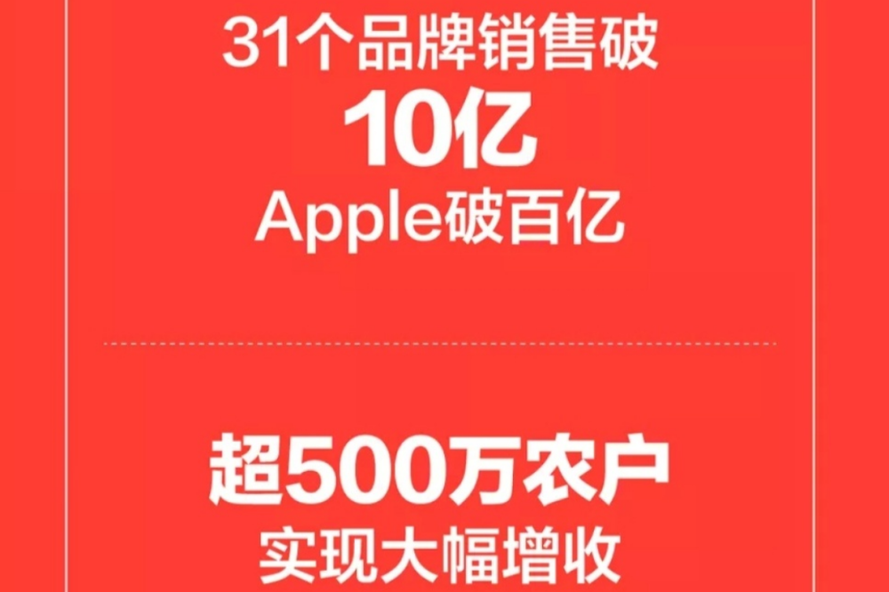 京东双十一营收3491亿，刘强东在这波营销中，究竟亏了还是赚了？ 营销 电商 双十一 京东 互联网  第5张