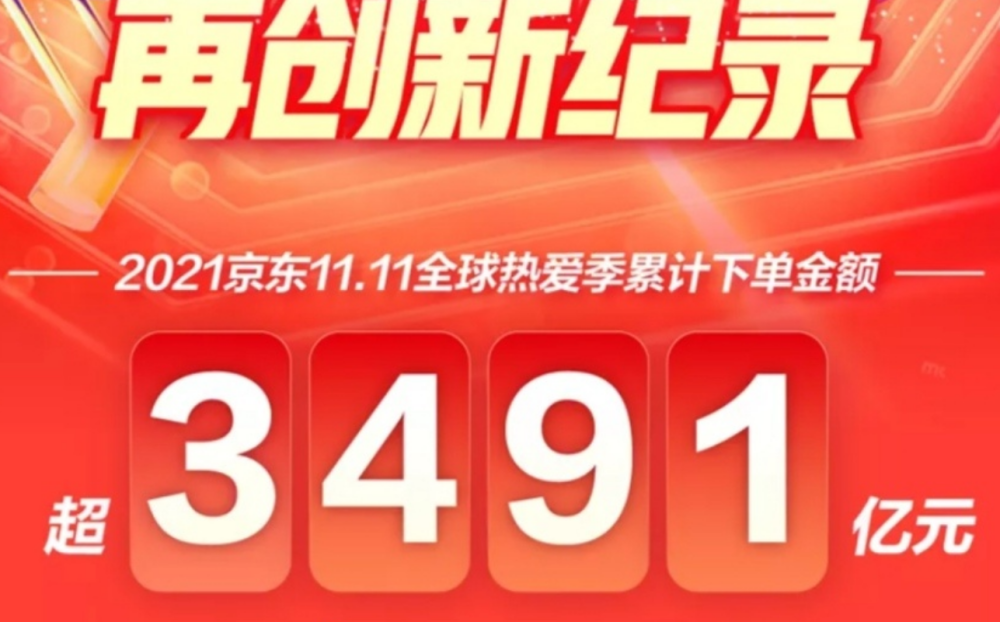 京东双十一营收3491亿，刘强东在这波营销中，究竟亏了还是赚了？ 营销 电商 双十一 京东 互联网  第4张