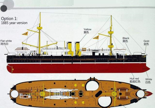 如果把修颐和园钱都拨给北洋水师添置军舰甲午海战能赢吗