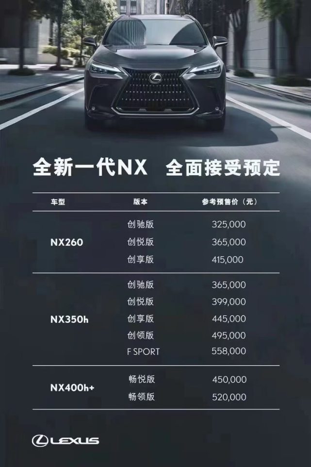 顶配预售价超55万元 全新雷克萨斯nx开启预定 预售32.5万元起