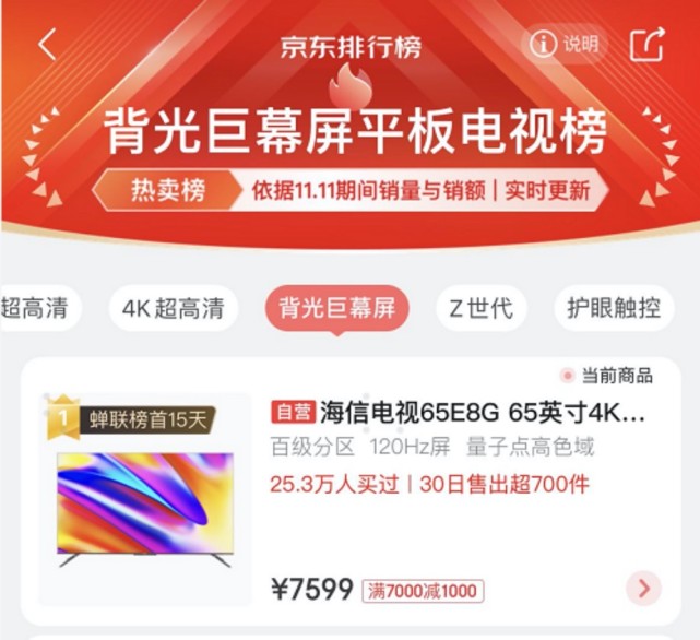 科技创新驱动新消费，海信激光电视、ULED游戏电视成双11爆品-家电圈官网