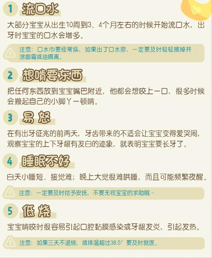 別急,我們今天就來說說寶寶長牙的那些事,幫你解決難題!