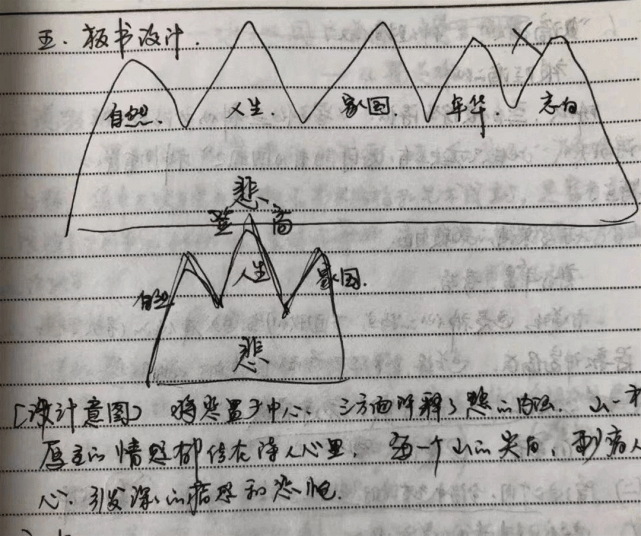 语文界里的"灵魂画手",是她?