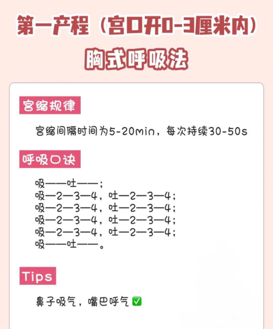 呼吸也能减轻分娩痛拉玛泽呼吸法这个神奇方法还有人不知道吗