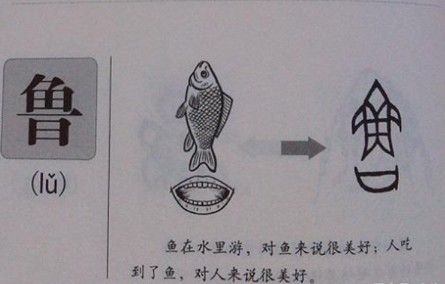 这两段历史可不可信,见仁见智了,但甲骨文中却明确提到过鲁地,比如