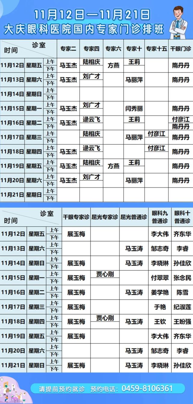 大庆眼科医院国内专家和外籍专家为方便广大患者就医打开腾讯新闻