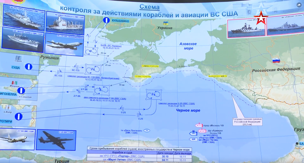 俄罗斯国防部公布的黑海地区态势图.图源:俄媒