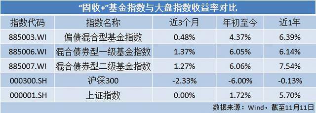 北京近日确诊病例98.8%与新发地聚集性疫情有关联英语小学1对1要多少一节课