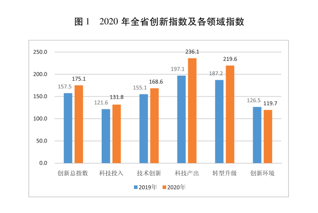 真实中国目前经济现状_中国80年代经济现状_中国经济现状