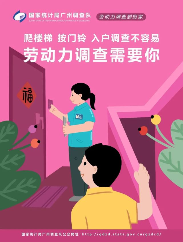 02劳动力调查制度由国务院决定建立,目的是为政府准确判断就业形势