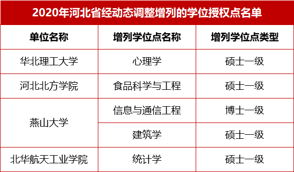 河北工業大學就業_河北工業 鐵道大學合并_河北工程大學機電專業就業如何