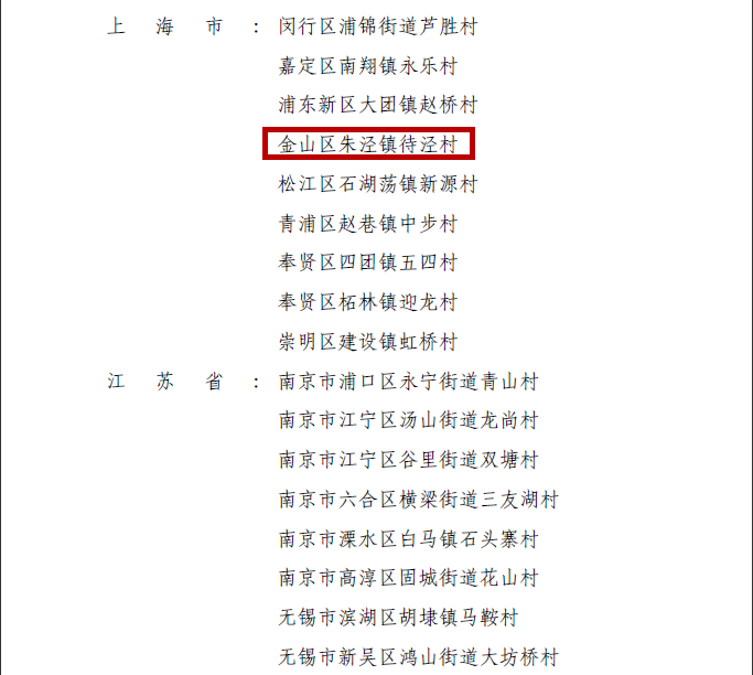 待泾村位于朱泾镇区以西,南依大茫塘河,北临秀州塘,东起待步泾桥,西