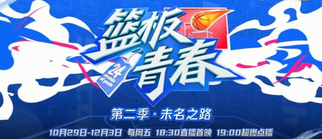 《篮板青春》第二季第三期:篮板少年大战13冠王者 最强高中生正面对决
