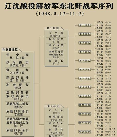 什么编制?_腾讯新闻