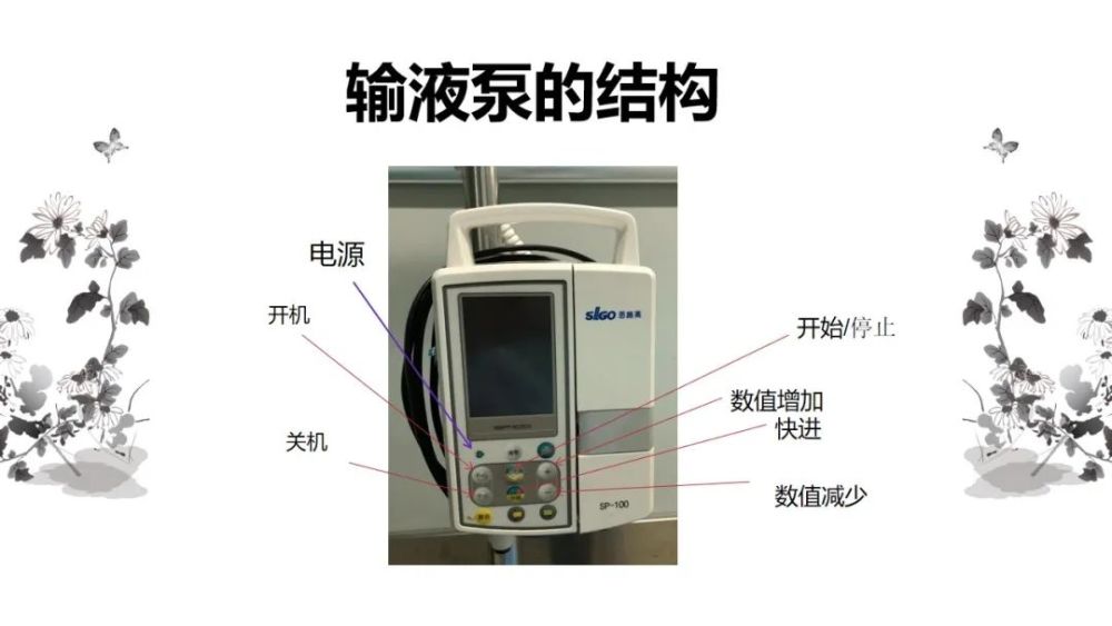 ppt输液泵微量泵的临床使用