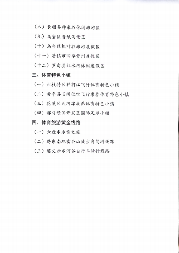 我县杉木河景区,云台山景区被命名为贵州省景区体育旅游示范基地