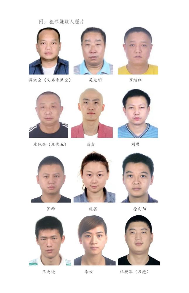 【扫黑除恶】眉山市公安局关于广泛征集周洪全等人黑社会性质组织犯罪