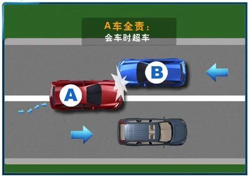 台山一辆神车"思域"在弯道超车,结果起飞失败撞上了!