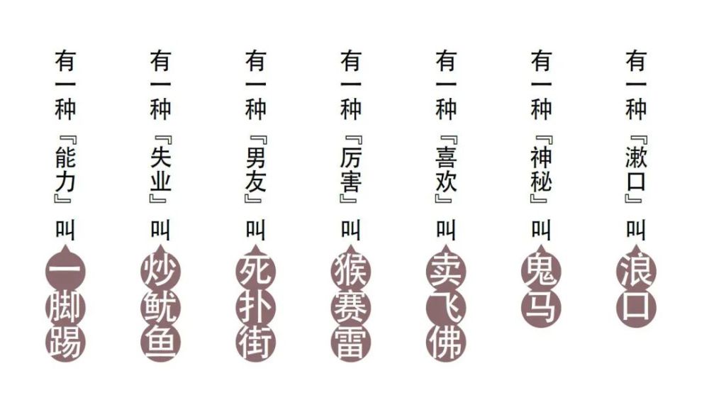 劳驾他人,感谢帮忙,要说"唔该"安慰你,哄你,是"氹你"令人讨厌,是"乞人