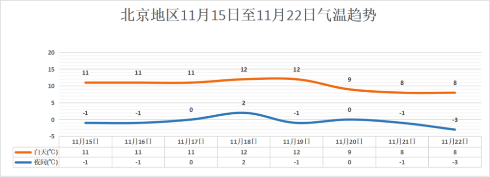 r44直升机事故排名最新西位居榜首cba八