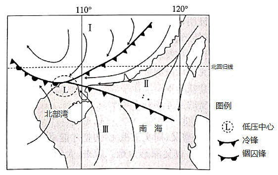 地理视野什么是锢囚锋有哪些考点需要掌握