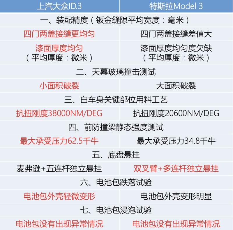 大衣怎么穿不显老？学陈妍希的减龄穿法，38岁嫩成18岁女学生样昆明是什么意思饭圈