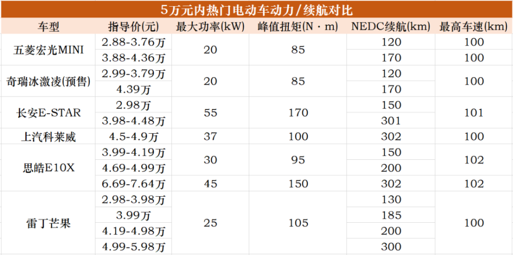 演员谢园离世！曾被说“没演技”代理，却拿奖到手软0基础考雅思6.5要多久