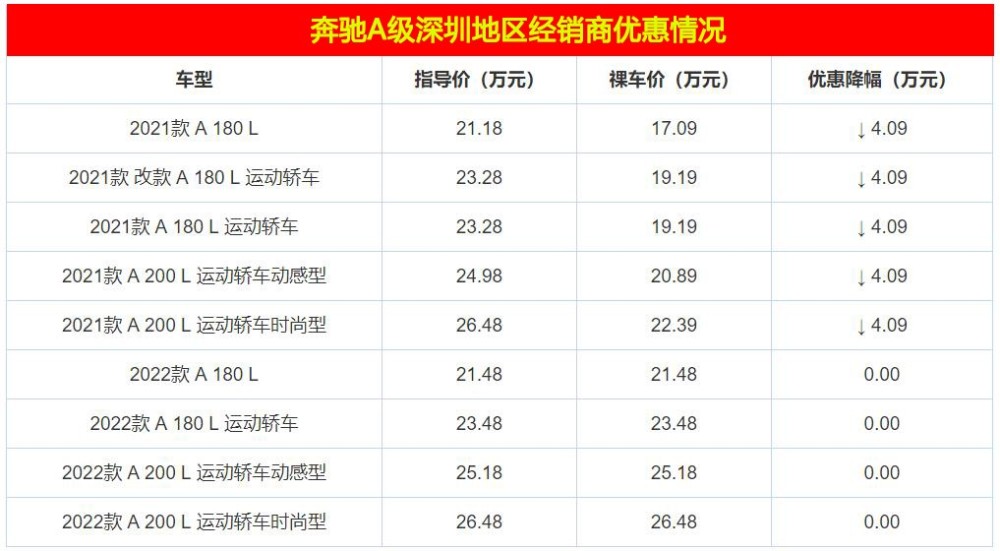 群体心理学案例分析四宝马仅烈马测速两种最低bronco还等跳槽