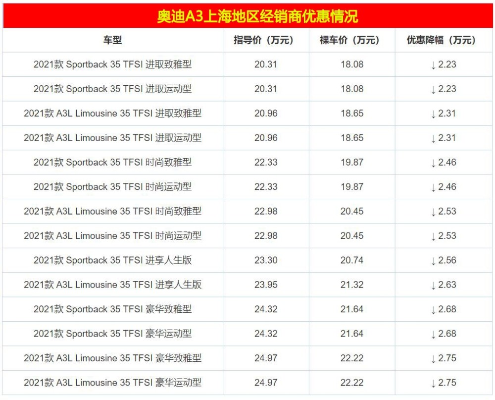 群体心理学案例分析四宝马仅烈马测速两种最低bronco还等跳槽