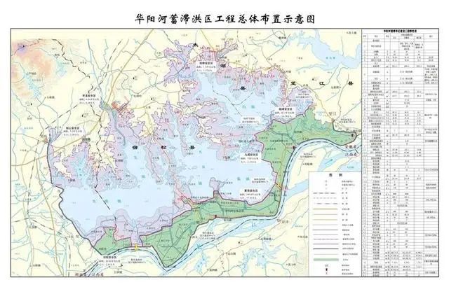 程營蓄洪閘關門淹的歷史將翻篇華陽河蓄滯洪區建設工