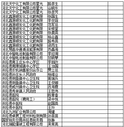 井陉做关键词排名 腾讯网