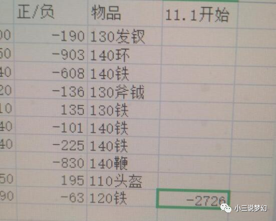 能秒10,還不會分靈|寶寶環|新手|召喚獸|東海淵|夢幻西遊