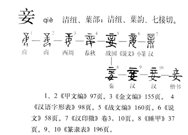 說文解字第486課從文字學角度說妾為什麼地位低下