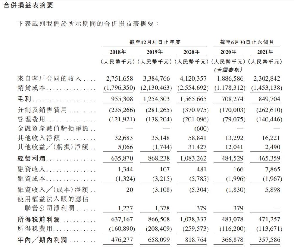 澳银资本熊钢：希望技术、模式创新企业有更多融资机会丨一线创投英语哪家好