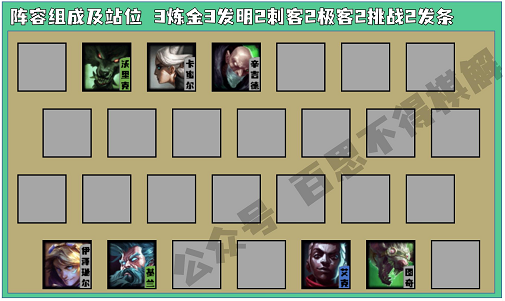 云顶之弈阵容推荐全新黄金铁三角标准混分阵容轻松上分