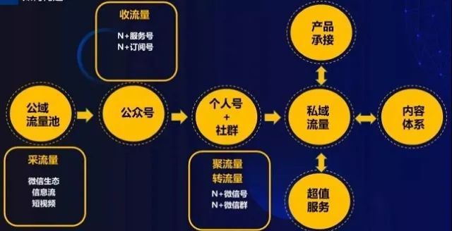 小程序开发推荐哪个公司_程序开发公司名大全_程序开发的公司