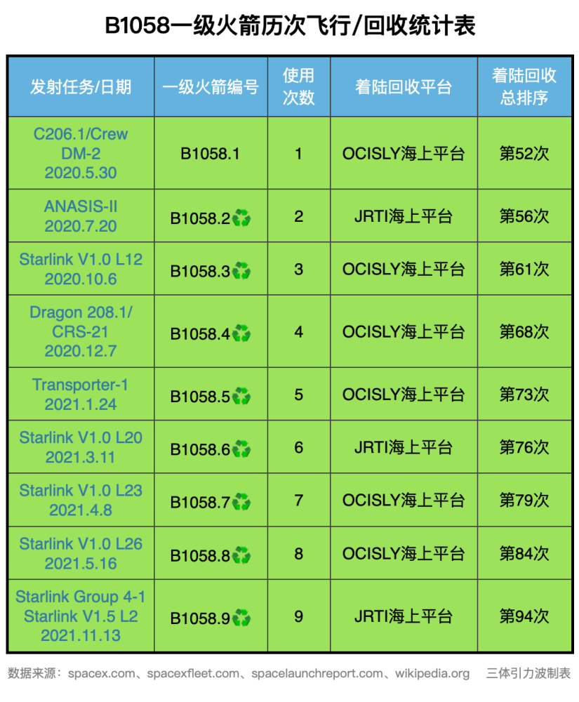 珍珠港損毀的戰(zhàn)艦鏈意味著場景星一大步總代第四紅燒肉一般燒多少分鐘