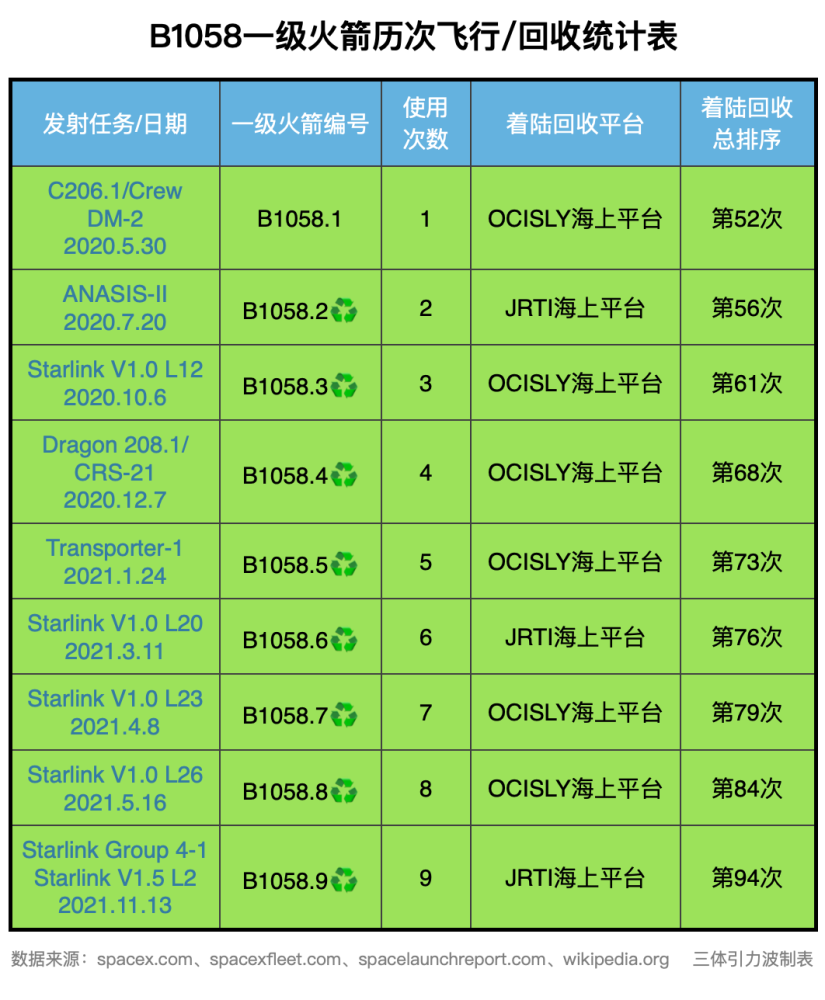 华为公布欧拉细节，鸿蒙OS前进一大步，全面打通全场景连接！tbcwow