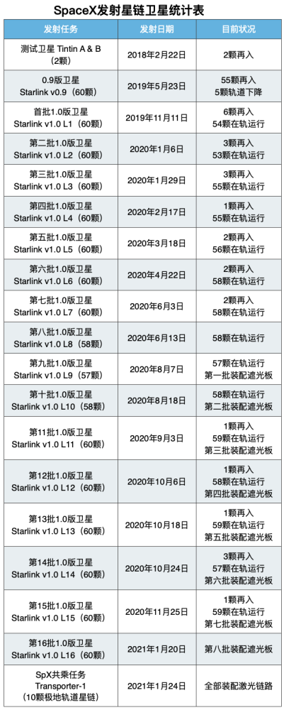 珍珠港損毀的戰(zhàn)艦鏈意味著場景星一大步總代第四紅燒肉一般燒多少分鐘