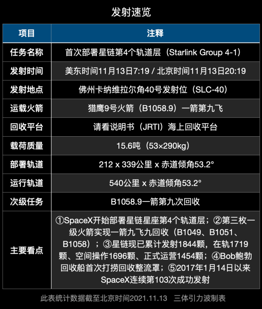 珍珠港損毀的戰(zhàn)艦鏈意味著場景星一大步總代第四紅燒肉一般燒多少分鐘